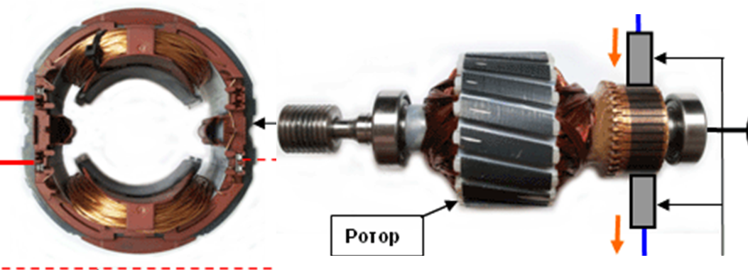 kolektorski motor